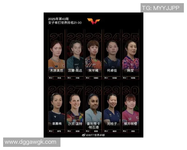 全球奥运体育明星排名揭晓各国运动员谁能夺得荣誉桂冠